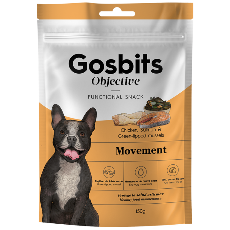 Gosbits Objective Movement