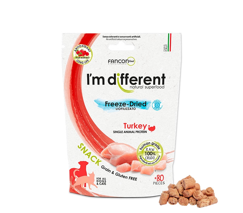 I'm Different Turkey